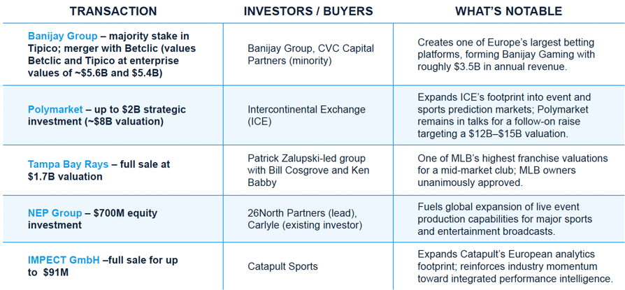 Screenshot 2025-11-06 at 1.00.59 PM